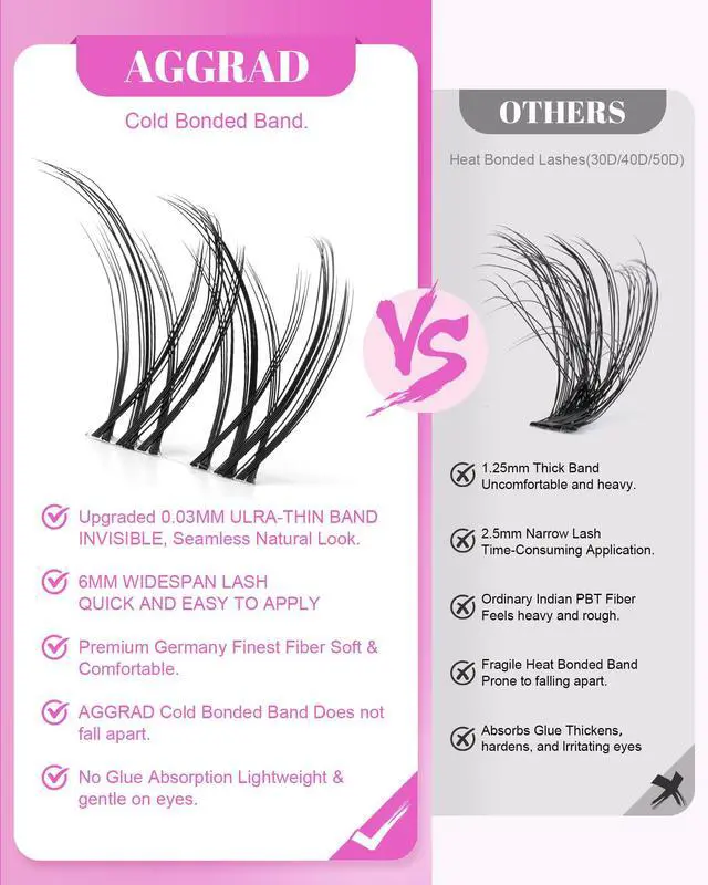 Alt view image 5 of 7 - Venus Lash Clusters Kit Short 8-14mm Wispy Natural Cluster Lashes Kit Fake Lashes Eyelash Clusters Kit DIY Individual Eyelash Extension Kit with 0.03mm Ultra-Thin Invisible Wide Lash Band