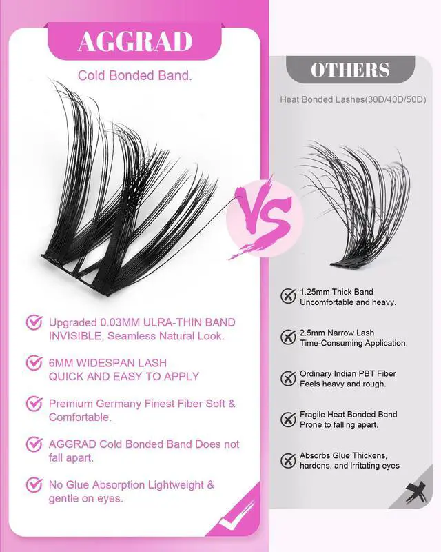 Alt view image 5 of 7 - Flora Lash Clusters Kit Short 8-14mm Wispy Eyelashes Cluster Extension Kit Individual DIY False Lash Extension Spiky Cat Eye Lashes Fake Eyelashes Clusters with 0.03mm Ultra-Thin Wide Band