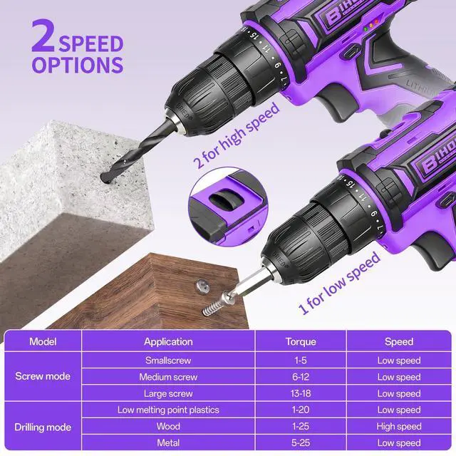 Alt view image 5 of 7 - Purple 12V Cordless Drill,Electric Power Driver Kit,3/8-Inch Keyless Chuck, Variable Speed,with Drills Bits Set for Home DIY