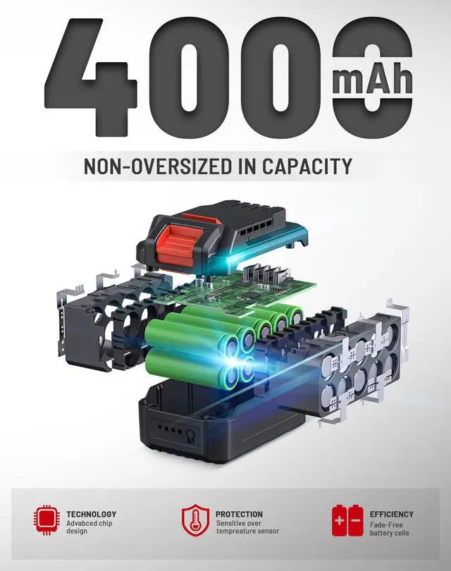 Alt view image 4 of 5 - 20V Brushless Hammer Drill, 531 in.lbs, 36000 BPM, 1/2" Keyless All-Metal Chuck, 4.0Ah Battery, 22+1+1 Clutch, Impact Drill Kit for Drilling Brick Wall, Metal, Wood, KDJZ05-13