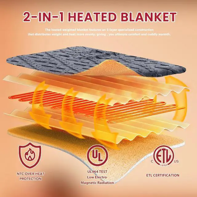 Alt view image 3 of 5 - Heated Electric Blanket Queen Size-84"x90" Heating Blanket with 10 Heating Levels & 5 Time Settings Over-Heat Protection,Winter Warmer for Adults with ETL CertificationGrey