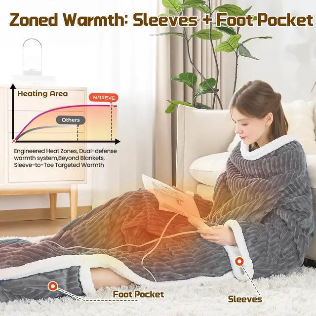 Alt view image 5 of 7 - Heated Wearable Electric Blanket with Sleeves & Foot Pocket, Stripe Fleece Sherpa, 6 Heat Levels 12H Timer Setting, Over-Heat Protection, Machine Washable, 52x72 Inches Dark Gray for Office/Home/Gift