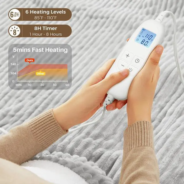 Alt view image 7 of 7 - Electric Heated Blanket Queen Size 84" x 90" | 6 Heating Levels & 8h Auto Timer | Full Body Fast Heating and Ultra Soft Flannel, Machine Washable Bed Sofa Home Office Use, Light Grey