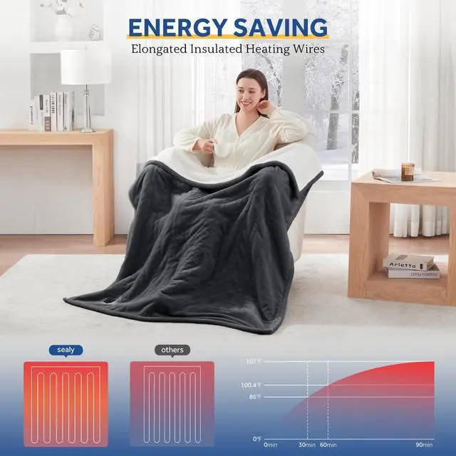 Alt view image 6 of 7 - Heated Blanket Throw with Built-in Button Controller, Reversible Flannel to Sherpa Electric Blanket with 2-10 Hours Auto-Off & 4 Heating Levels, Over-Heat Protection, 50x60 inch, Charcoal