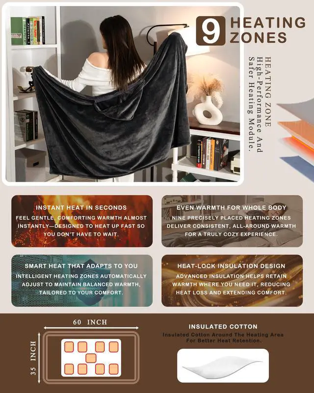 Alt view image 5 of 7 - Cordless Heated Blanket Battery Powered; USB Wearable Portable Heated Throw Blanket with Hood, 20000 mAh Battery, 9 Heating Zone, 3-Level; Portable Heated Shawl Cordless; Camping (Comfort Warm Gray)