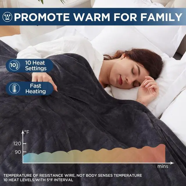 Alt view image 2 of 7 - Electric Blanket Twin Size, Super Cozy Soft Flannel 62"" x 84"" Heated Blanket with 10 Fast Heating Levels & 1-12 Auto-Off, Machine Washable, ETL&FCC Certification, Charcoal