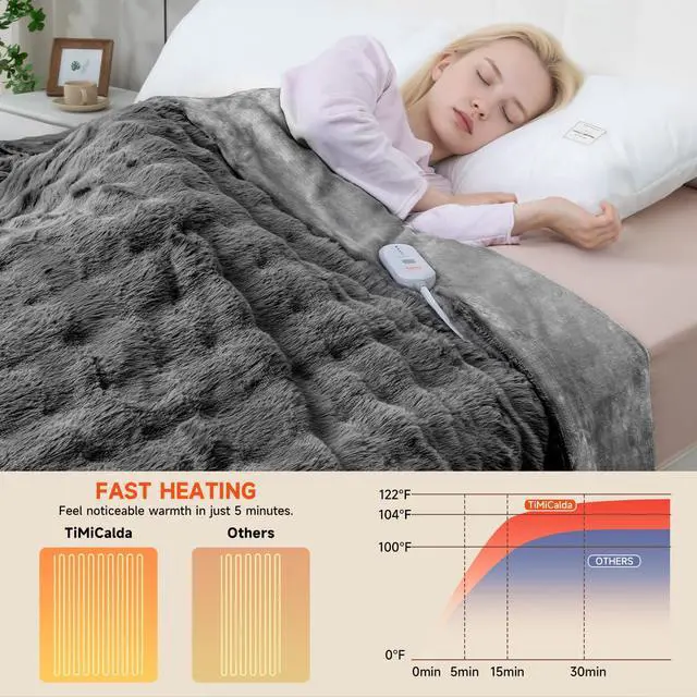 Alt view image 5 of 7 - Heated Blanket Electric Throw- 50"x60" Soft Thick Bubble Electric Blanket for Sofa with 5 Heat Levels & 4 Hours Auto-Off Overheat Protection, Warm Cozy Gifts, Light Grey
