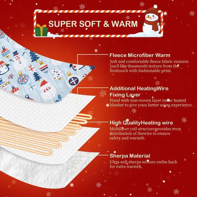 Alt view image 3 of 7 - Electric Heated Blanket Throw 50x60Inch Cute Print Heating Blanket Warm Gift for Women 5 Heat Levels & 12 Hours Auto-Off, Cozy Soft Fleece Sherpa, Machine Washable,ETL&FCC