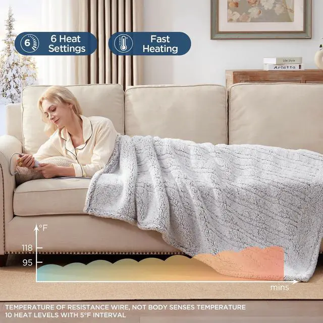 Alt view image 4 of 6 - Electric Blanket Throw Size, Soft Plush Sherpa Heated Blanket with 6 Heating Levels & 2-10 Hours Auto-Off, Machine Washable, 50x60 inches, Grey