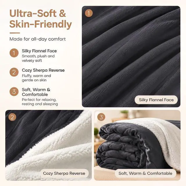 Alt view image 2 of 7 - Electric Heated Blanket Full Size 72"x84", Dual-Sided Flannel & Sherpa, 9 Heat Settings & 1-10H Auto Off, ETL Overheat Protection, Machine Washable, Iron Gray