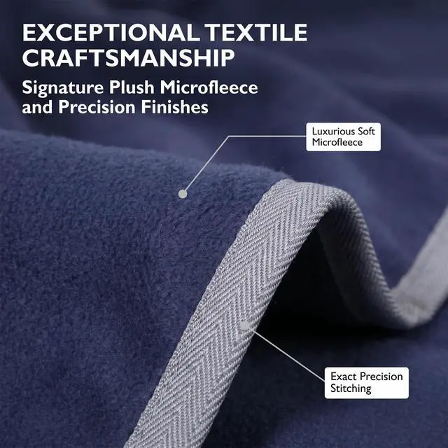 Alt view image 4 of 7 - - Heated Blanket 50"x60", Electric Blanket with 9 Heating Levels & Auto Shut-Off & 1-12H Timer, Soft Polyester Heating Blanket Throw for Couch & Bed, Machine Washable, Blue