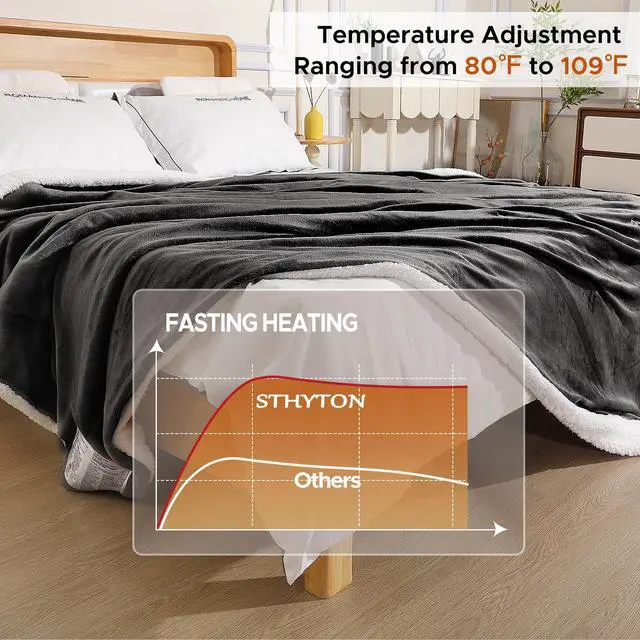 Alt view image 3 of 7 - Electric Blanket Twin - Soft Flannel Heated Blanket Twin Size 62x84 inches, Ultra Soft Fast Heating with 2-10 Timer Settings & 9 Heat Settings, Warm Gift for Grandma, Dark Gray