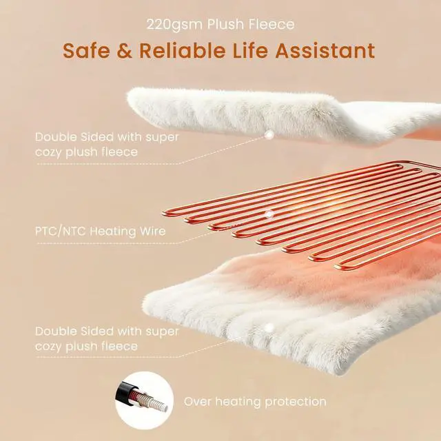 Alt view image 6 of 7 - Heated Throw Blanket with Built-in Button Controller 50"x60" Electric Blanket with Soft Flannel Sherpa Fleece 4 Heat Settings 4-Hour Auto Shut Off Overheat Protection for Couch Bed and Office