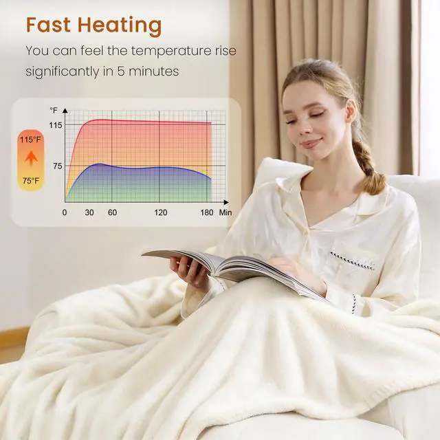Alt view image 2 of 7 - Heated Throw Blanket with Built-in Button Controller 50"x60" Electric Blanket with Soft Flannel Sherpa Fleece 4 Heat Settings 4-Hour Auto Shut Off Overheat Protection for Couch Bed and Office
