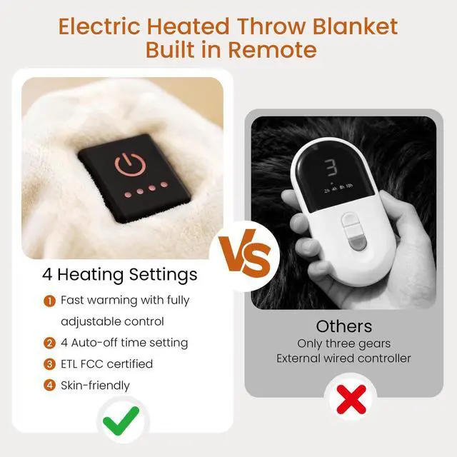 Alt view image 4 of 7 - Heated Throw Blanket with Built-in Button Controller 50"x60" Electric Blanket with Soft Flannel Sherpa Fleece 4 Heat Settings 4-Hour Auto Shut Off Overheat Protection for Couch Bed and Office