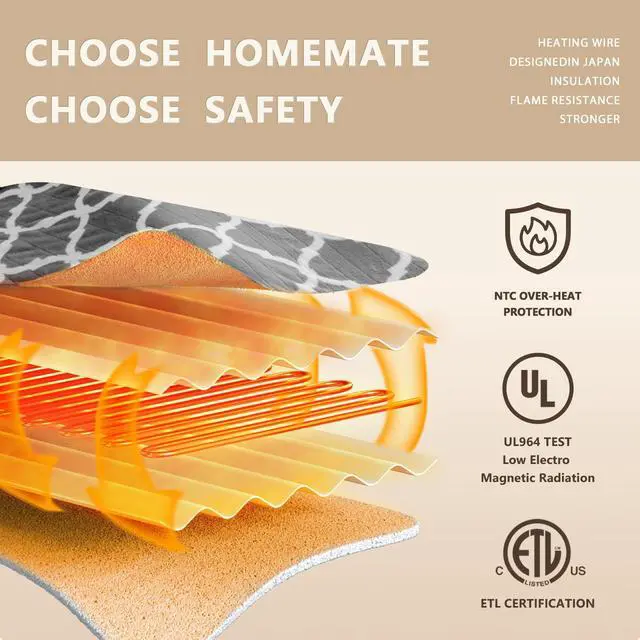 Alt view image 3 of 7 - Heated Blanket Electric Throw - 50x60 Heating Blanket with 10 Fast Heat Levels 8 Hours Auto Off Soft Cozy Flannel Over-Heated Protection ETL Certification Keep Warming in Home
