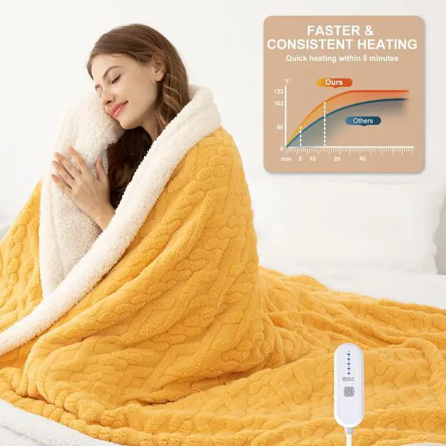 Alt view image 5 of 7 - Electric Blanket Twin Size 62"X84" Yellow, Thick Sherpa for Winter