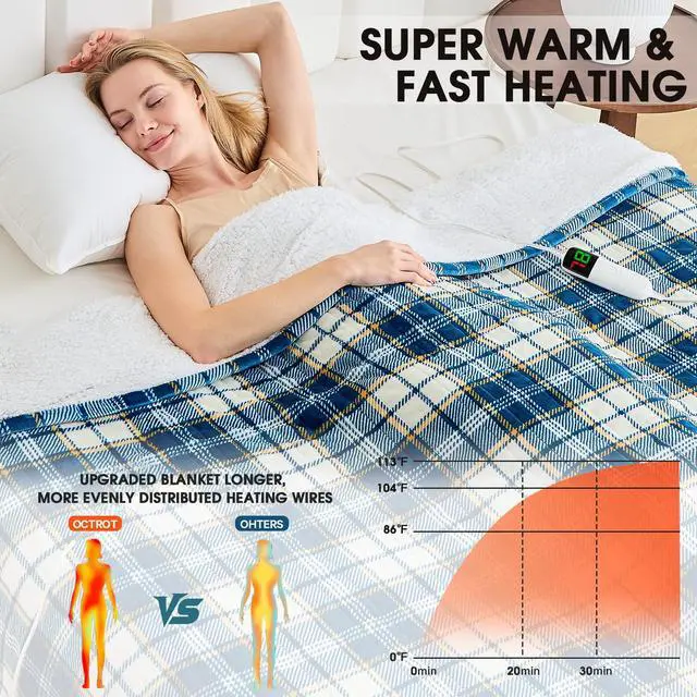 Alt view image 2 of 7 - Heated Blanket Electric Throw 50X60 Heating Blanket with 10 Heating Levels 8 Hours Auto Off, Blue Plaid Sherpa Blankets Winter Warmer, Home Decor for Couch Bed Office,Gifts for Mom, Women,Washable