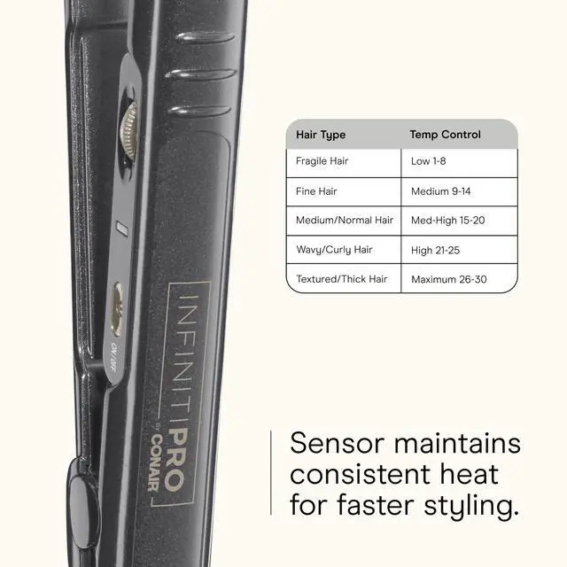 Alt view image 4 of 7 - Tourmaline Ceramic 1-Inch Flat Iron Hair Straightener, 1-Inch Flat Iron to Straighten or Curl, 5 Heat Settings, for All Hair Types and Textures, Metallic Gray