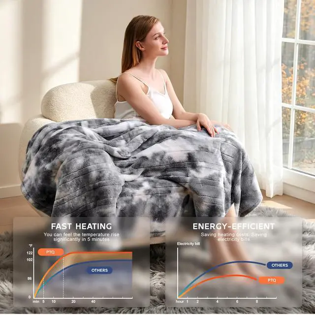 Alt view image 4 of 7 - Electric Heated Throw Faux Rabbit Fur Blanket 8 Heating Levels