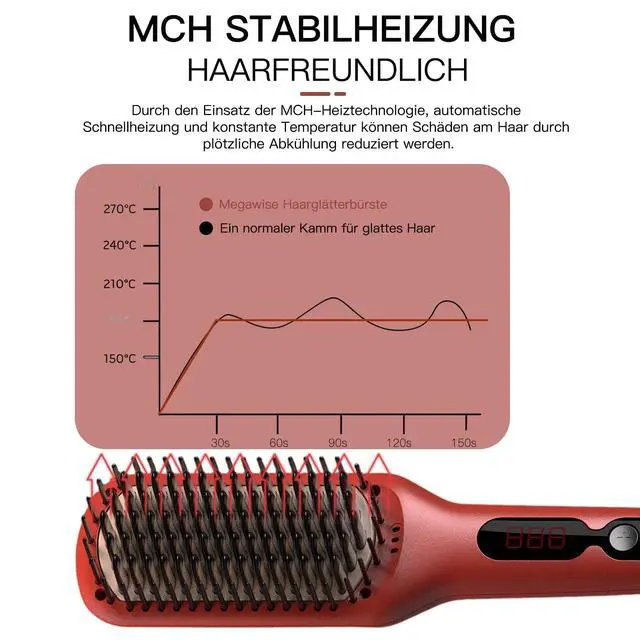Alt view image 4 of 7 - Hair Straightener Brush Pro, Fast Heating Ceramic Ionic Brush for Smooth Frizz-Free Hair, Safe Anti-Scald Design, Dual Voltage Travel Use (Tomato Red)