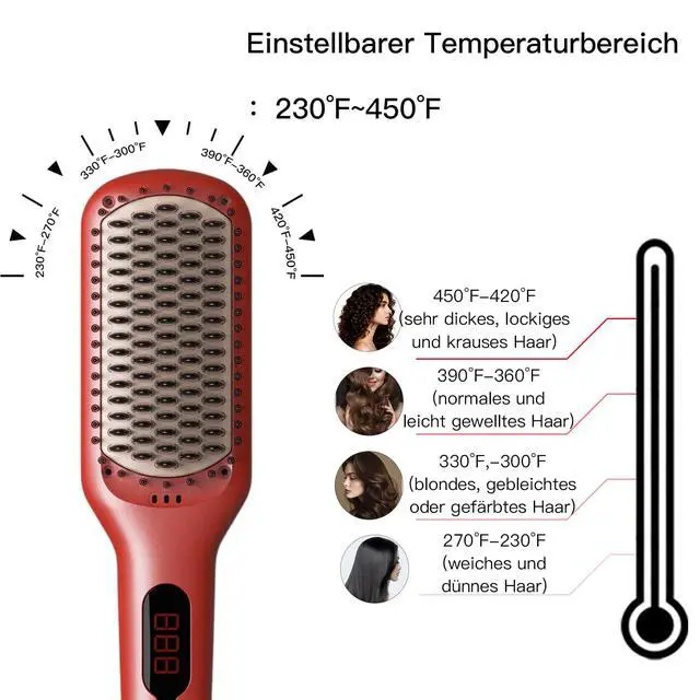 Alt view image 5 of 7 - Hair Straightener Brush Pro, Fast Heating Ceramic Ionic Brush for Smooth Frizz-Free Hair, Safe Anti-Scald Design, Dual Voltage Travel Use (Tomato Red)