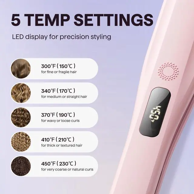 Alt view image 6 of 7 - Steam Hair Straightener 1.38'' with Detachable Comb for Silk Press