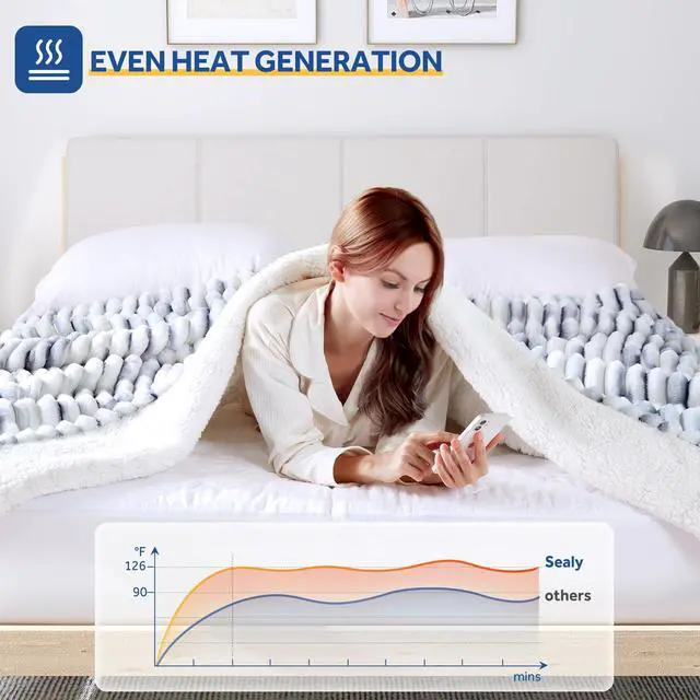 Alt view image 5 of 6 - Electric Blanket Full Size 72"*84",Super Cozy Faux Fur to Sherpa Reversible Heated Blanket Full Size with 10 Heating Levels & 1-12 Hours Auto Off Overheating Protection,Blue White