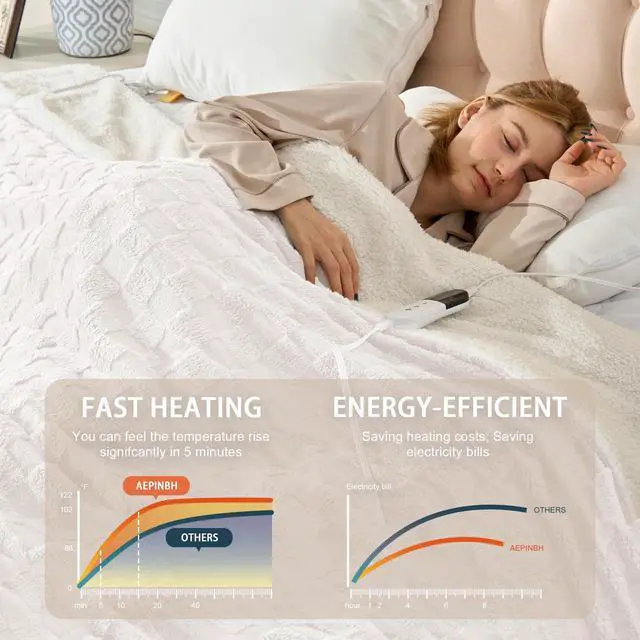 Alt view image 4 of 7 - Electric Blanket Throw - Soft Checked Flannel with 6 Heating Levels, 4 Hours Auto-Off, Fast Heating, ETL & FCC Certified, 50"x60", Overheating Protection, Cozy Heated Blanket ThrowWhite
