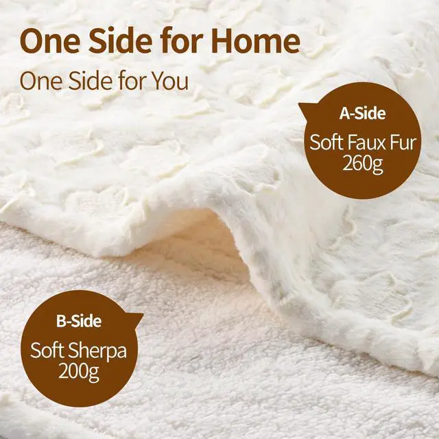 Alt view image 2 of 7 - Heated Blanket Twin Size, 62"x84" Electric Blanket with 10 Heat Levels & 1-12H Adjustable Auto Off, Faux Fur and Sherpa Reversible Bed Warmer, ETL Certified, Machine Washable