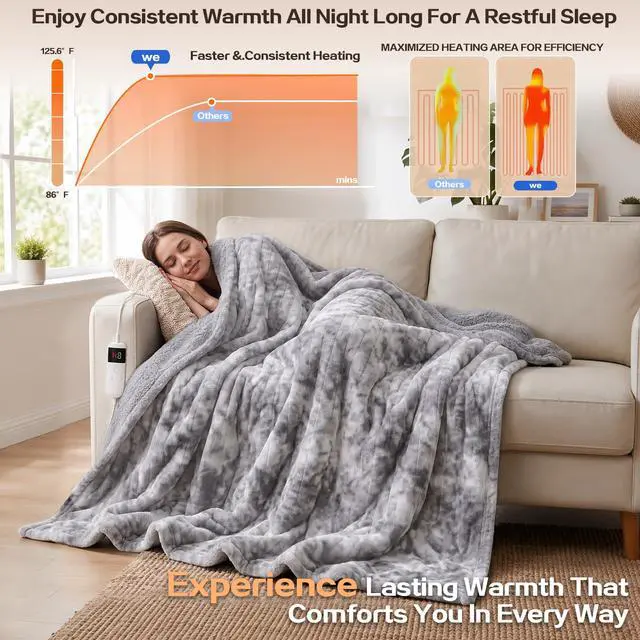 Alt view image 3 of 7 - Heated Electric Blanket Throw 50''x60'' - Fast Tie-Dye Heating Blanket, Washable Heat Blanket 10 Heating Settings, 8h Timer Auto Off & Heated Protection, Soft Flannel & Sherpa Material