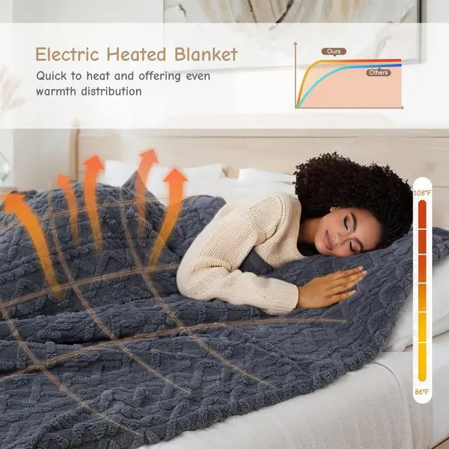 Alt view image 2 of 5 - Electric Heated Blanket Throw Size 50"x60", Ultra Soft Sherpa Fleece, 5 Heat Levels & 3-Hour Auto-Off, Fast Heating for Cozy Winter Comfort, for Office & Chair, Dark Gray