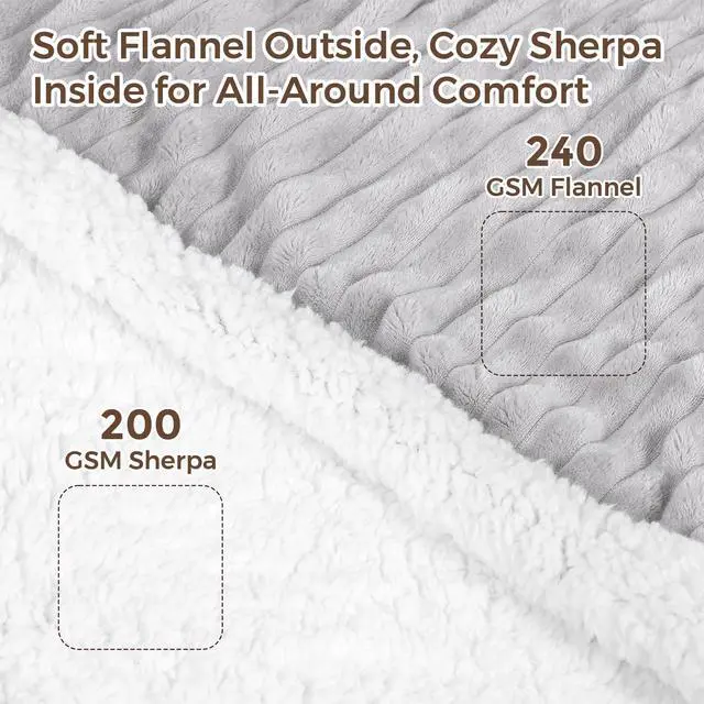 Alt view image 2 of 7 - Electric Blanket Heated Throw, Soft Flannel & Sherpa Wearable Heated Blanket with Sleeves, Heating Wearable Blanket with 6 Heating Levels & 12H Auto Off, ETL Certified, Home Office Use 52x72 Inch Grey