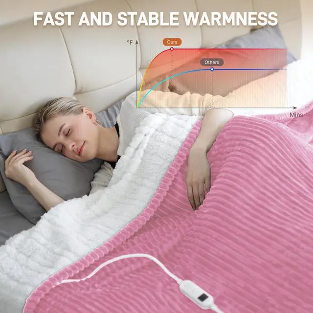 Alt view image 2 of 7 - Heated Blanket - Queen Size Electric Blanket 84" x 90" Soft Flannel Heating Blanket with 10 Time Settings, 6 Heat Settings, Machine Washable with Over-Heat Protection (Pink)