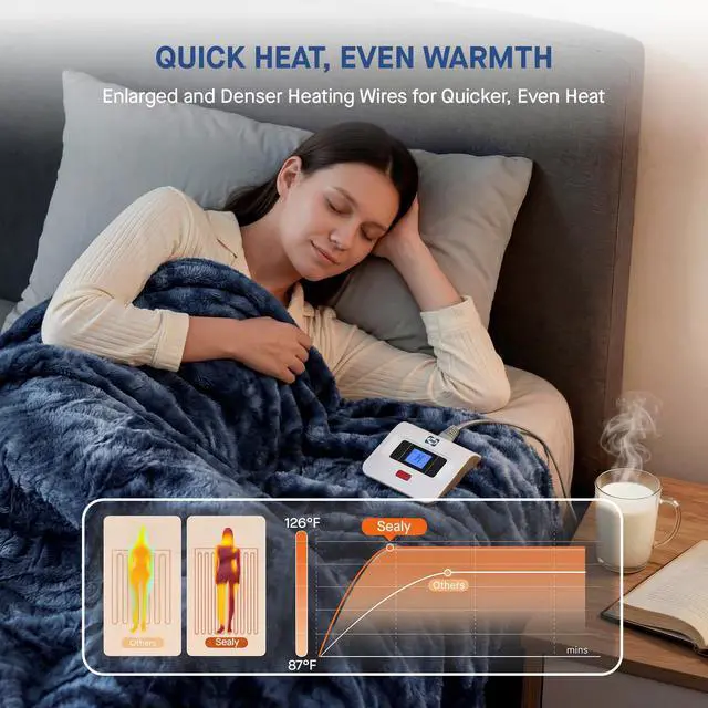 Alt view image 4 of 7 - Electric Blanket Twin Size, Faux Fur & Flannel Heated Blanket with 10 Heating Levels & 1-12 Hours Auto Off, Fast Heating Blanket, Machine Washable, Navy Blue, 62x 84 Inch