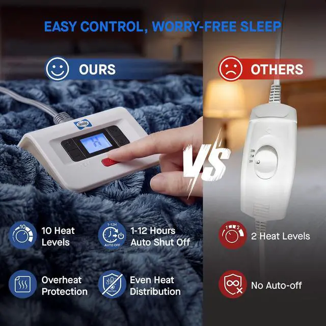 Alt view image 3 of 7 - Electric Blanket Twin Size, Faux Fur & Flannel Heated Blanket with 10 Heating Levels & 1-12 Hours Auto Off, Fast Heating Blanket, Machine Washable, Navy Blue, 62x 84 Inch