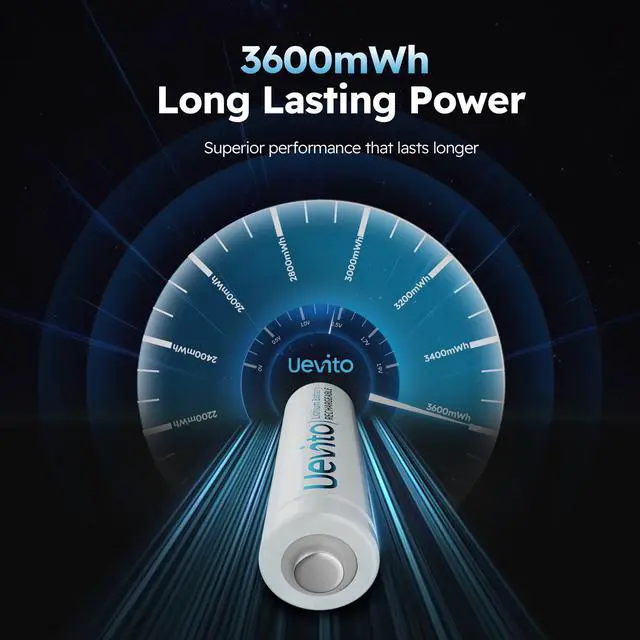 Alt view image 3 of 7 - Rechargeable AA Batteries Lithium with Charger, 8 Pack 3600mWh High Capacity Double A Battery, Cycle Times Up to 1200 1.5V Constant Output for Blink Outdoor Camera