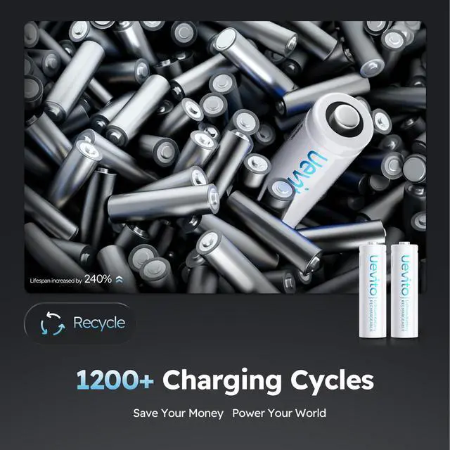 Alt view image 4 of 7 - Rechargeable AA Batteries Lithium with Charger, 8 Pack 3600mWh High Capacity Double A Battery, Cycle Times Up to 1200 1.5V Constant Output for Blink Outdoor Camera