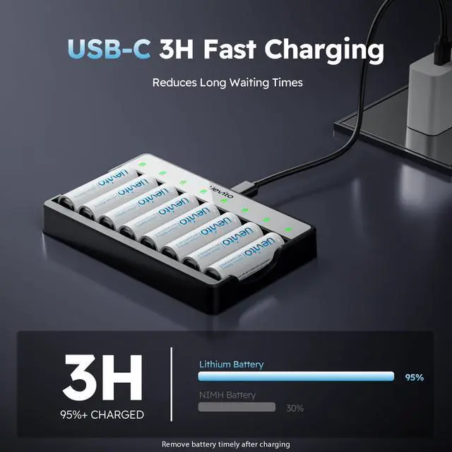 Alt view image 6 of 7 - Rechargeable AA Batteries Lithium with Charger, 8 Pack 3600mWh High Capacity Double A Battery, Cycle Times Up to 1200 1.5V Constant Output for Blink Outdoor Camera