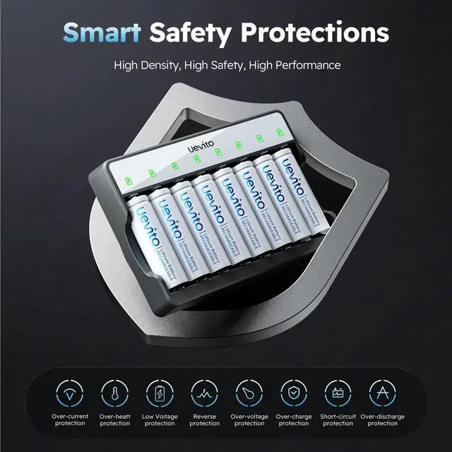 Alt view image 5 of 7 - Rechargeable AA Batteries Lithium with Charger, 8 Pack 3600mWh High Capacity Double A Battery, Cycle Times Up to 1200 1.5V Constant Output for Blink Outdoor Camera