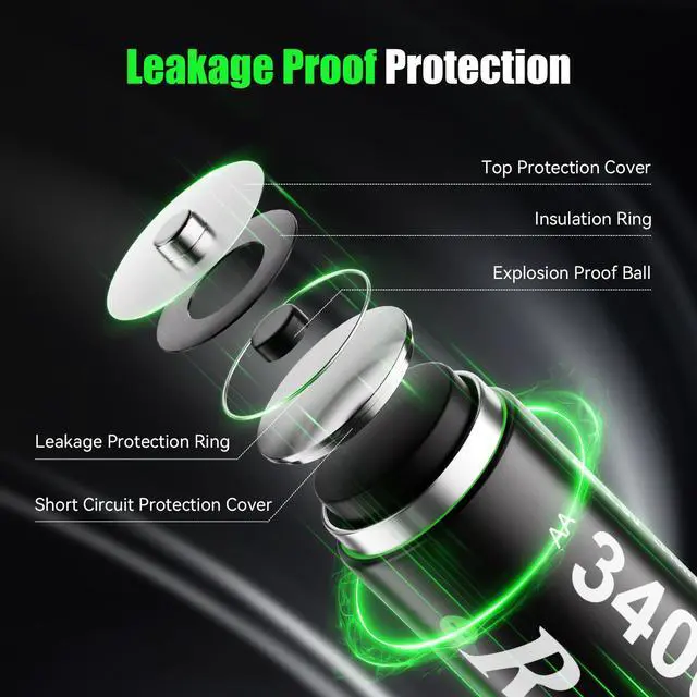 Alt view image 5 of 7 - 16 Pack 3400mWh Rechargeable Lithium Batteries AA for Blink Camera
