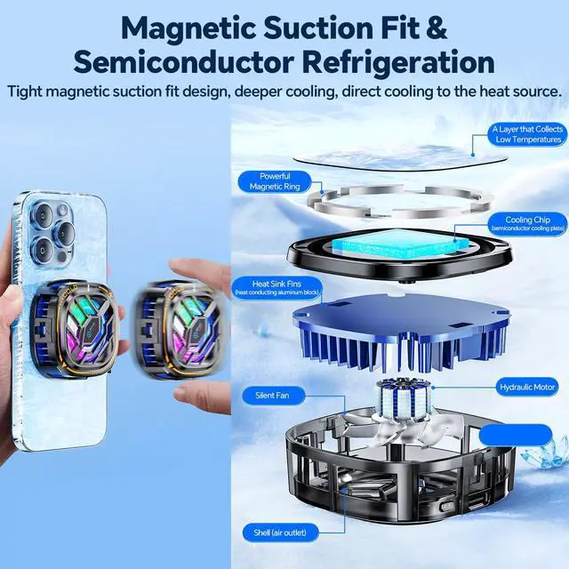 Alt view image 6 of 7 - Magnetic Cell Phone Cooler, RGB Phone Cooling Fan Portable Lightweight Mobile Phone Cooling Fan, Phone Radiator with Larger Cooling Area for Phone/Tablet/IPad (with Digital displays)