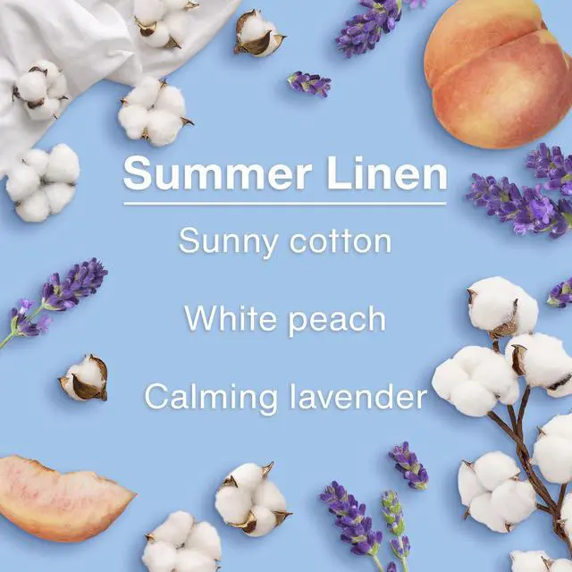 Alt view image 4 of 7 - Car Air Freshener | Hanging Tree Provides Long Lasting Scent for Auto and Home | 24 Air Fresheners |Summer Linen