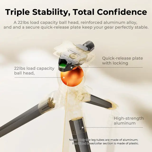 Alt view image 4 of 7 - 63" Aluminum Travel Tripod for Camera/Phone, 2.6 lbs Compact Lightweight with Arca Ball Head, 22 lbs Max Load Heavy Duty for DSLR Mirrorless iPhone Video Recording