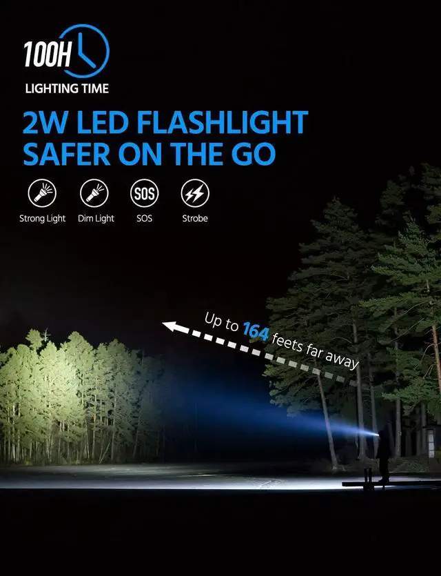 Alt view image 6 of 7 - Solar Charger Power Bank 42800mAh, Portable Charger, Solar Power Bank,External Battery Pack 5V3.1A Qc 3.0 Fast Charger Built-in Super Bright Flashlight (Orange)