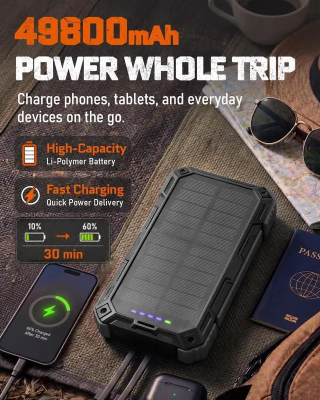 Alt view image 3 of 7 - Solar Charger Power Bank - 49800mAh QC3.0 Fast Charging Portable Charger