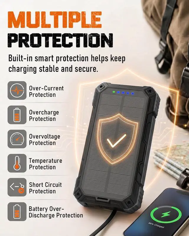 Alt view image 5 of 7 - Solar Charger Power Bank - 49800mAh QC3.0 Fast Charging Portable Charger