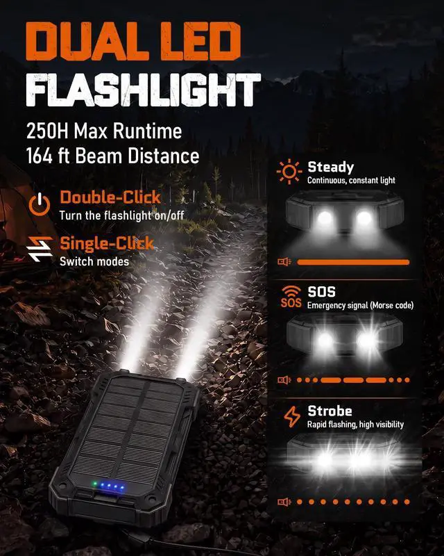 Alt view image 6 of 7 - Solar Charger Power Bank - 49800mAh QC3.0 Fast Charging Portable Charger