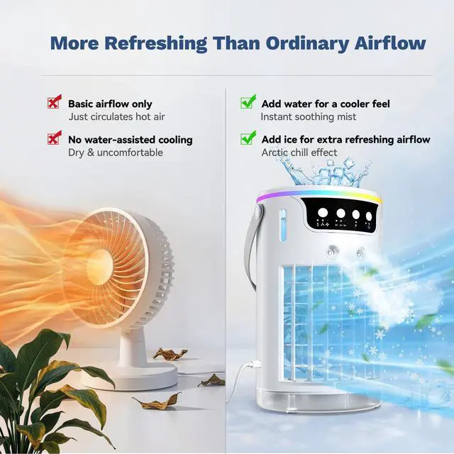 Alt view image 3 of 7 - Portable Air Conditioners, AC Fan Mini Evaporative Air Cooler 1200ML with Ice Cooling Mist Personal Air Conditioner Quiet for Bedroom, Home Office Desk and Car Camping