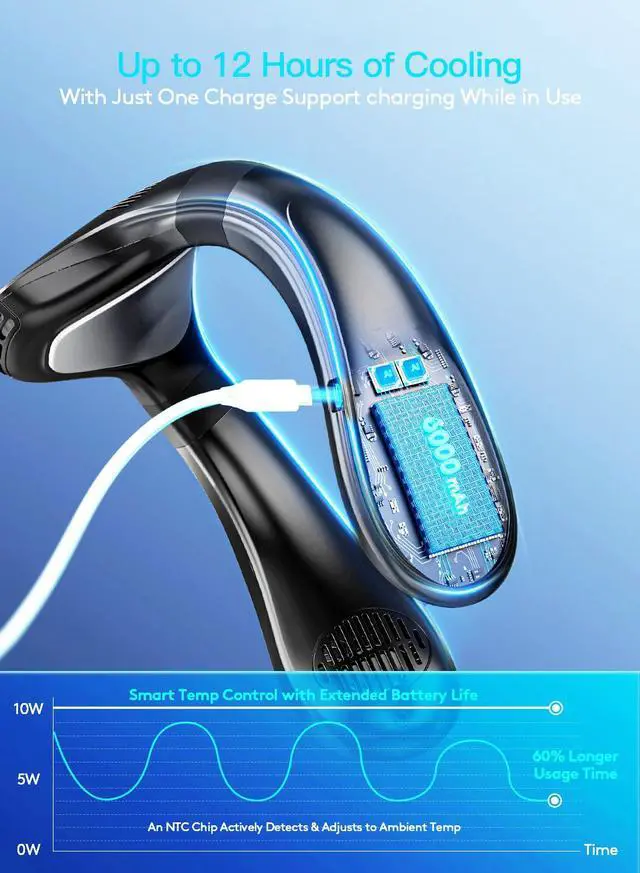 Alt view image 7 of 7 - Neck Air Conditioner Portable, Neck Fan with Large Cooling Plate & NTC Control,Upward & Downward Back Airflow, 6000mAh Bladeless Wearable Fan for Outdoor, Travel, Office, Golf